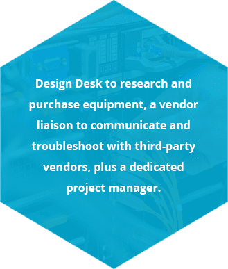 Design Desk to research and purchase equipment, a vendor liaison to communicate and troubleshoot with third-party vendors, plus a dedicated project manager.